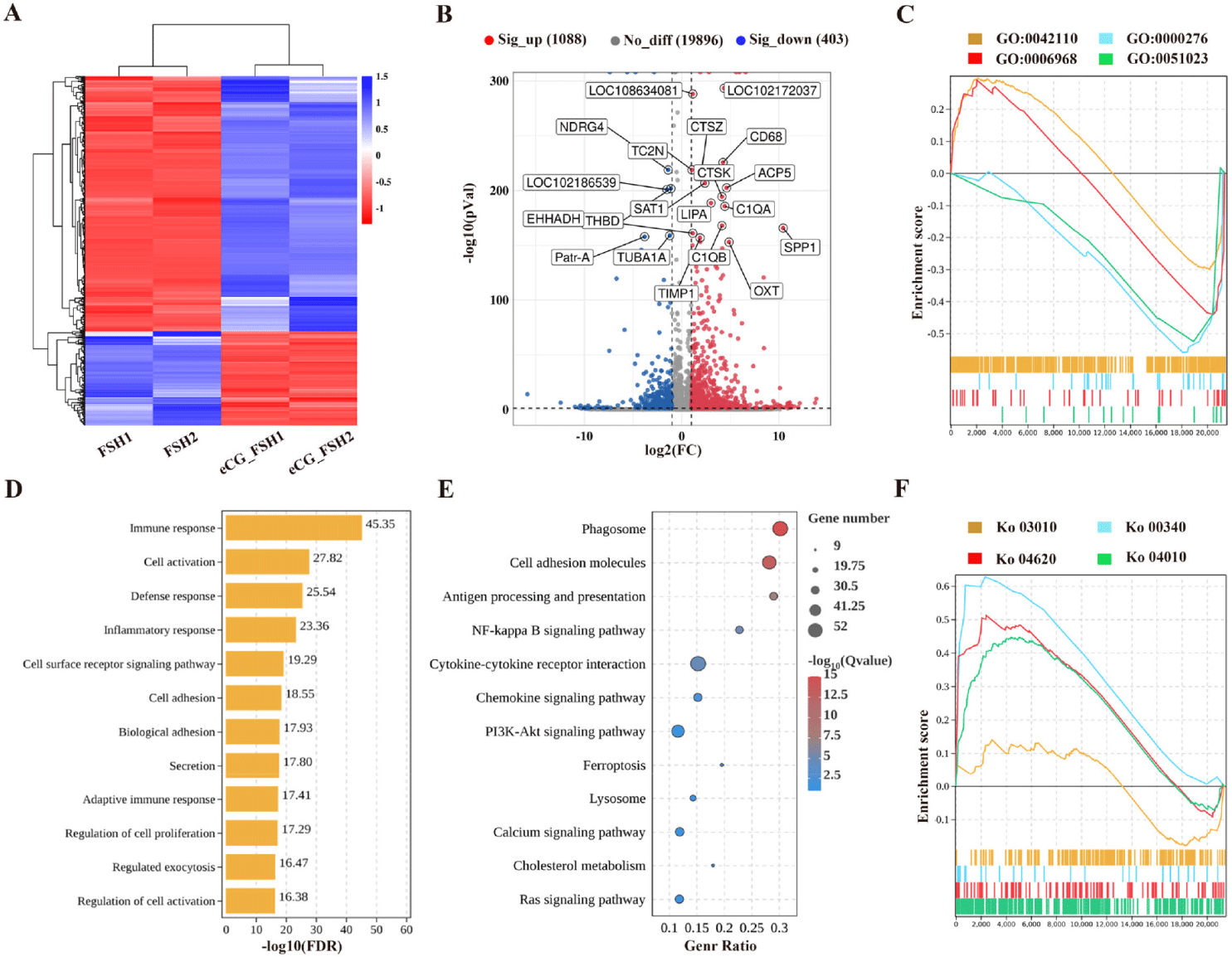 jast-68-4-1117-g7